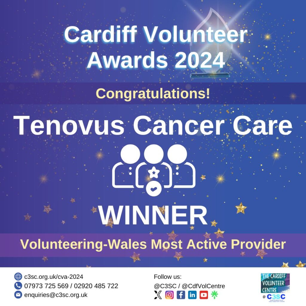 CVA 2024 Volunteering Wales Most Active Provider Winners Card