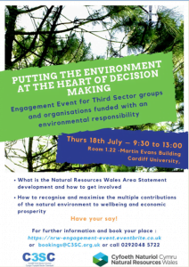 Enviroment event poster Enviroment event poster