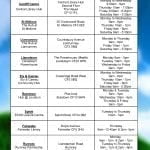 List of Cardiff Hubs