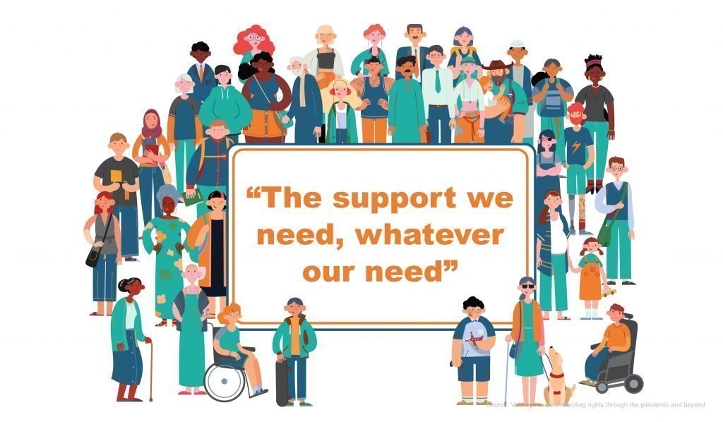Valuing voices the support we need group graphic