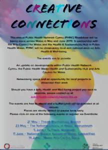 creative connections pic creative connections pic